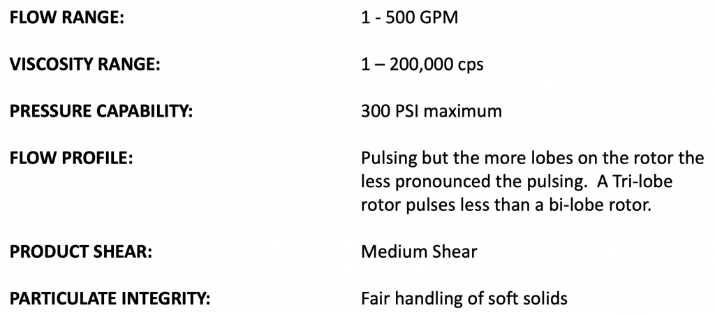 ROTARY LOBE PUMP BENEFITS